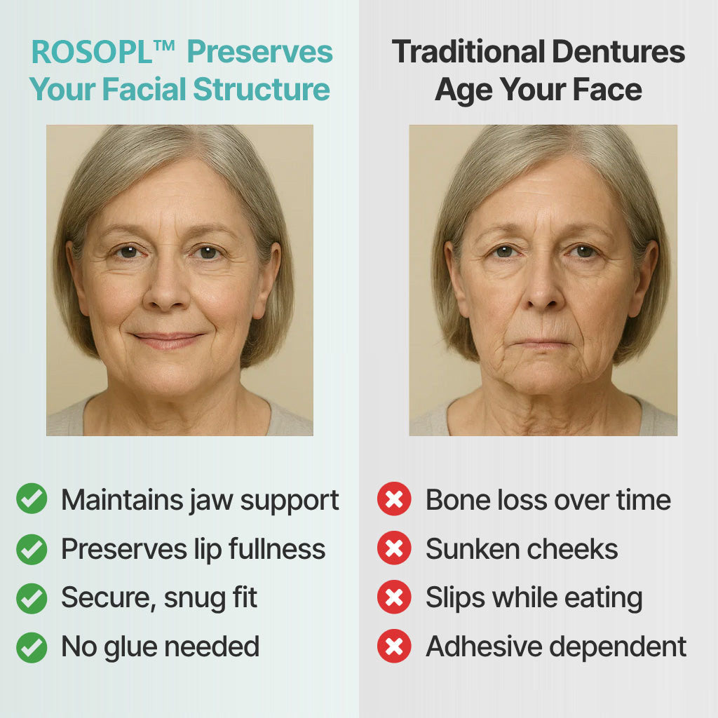 🌎Ends Today: 70% OFF! Custom-Fit Full Functional DenturesMake you more confident