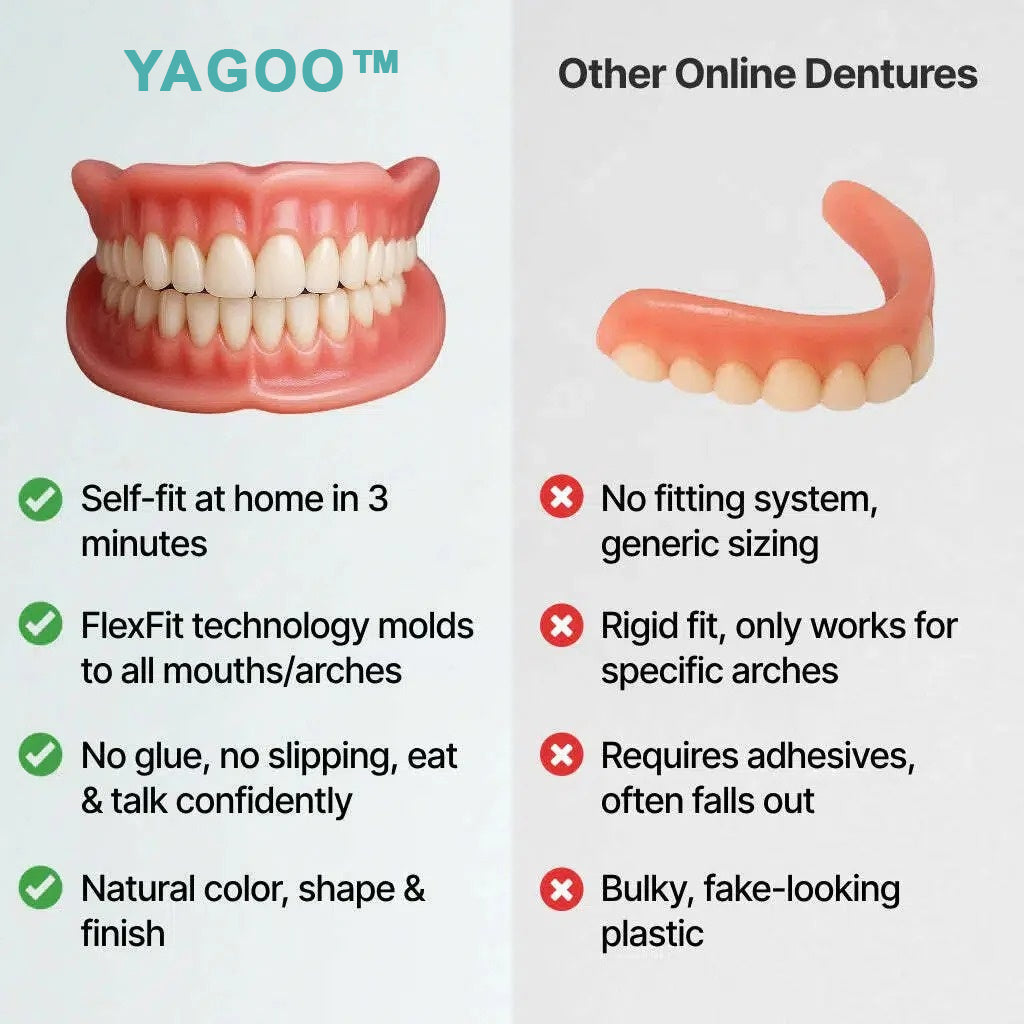 🌎Ends Today: 70% OFF! ⏰ Medical Full Denture with Strong Suction