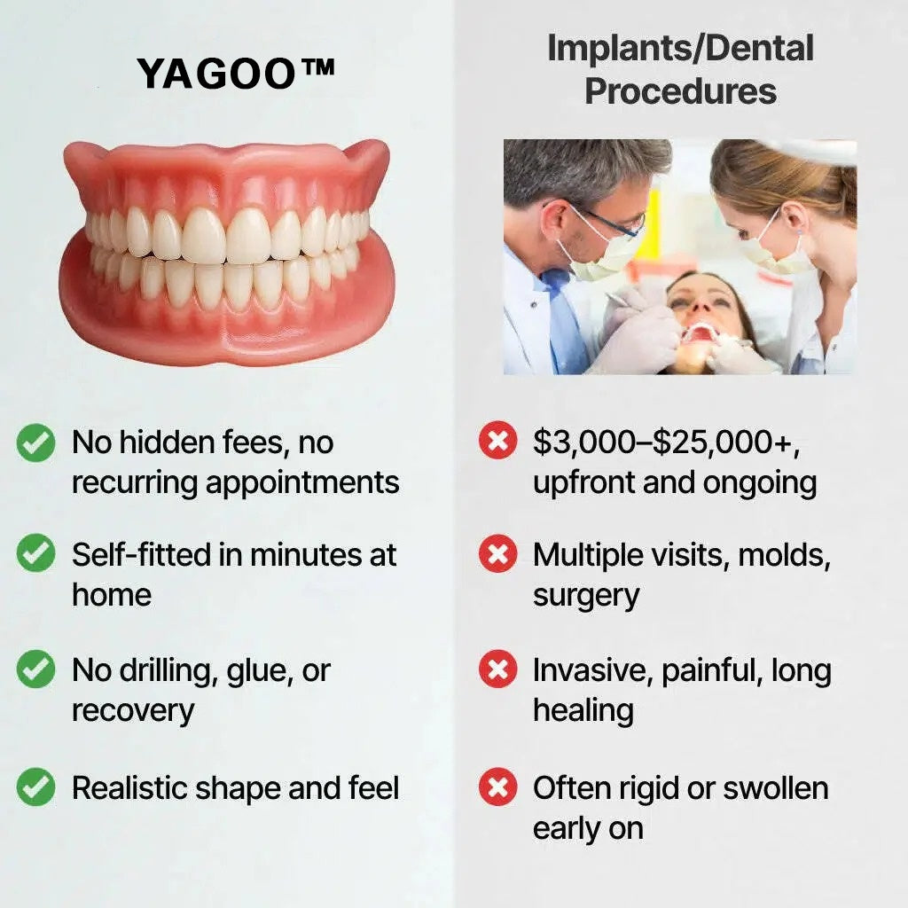 🌎Ends Today: 70% OFF! ⏰ Medical Full Denture with Strong Suction