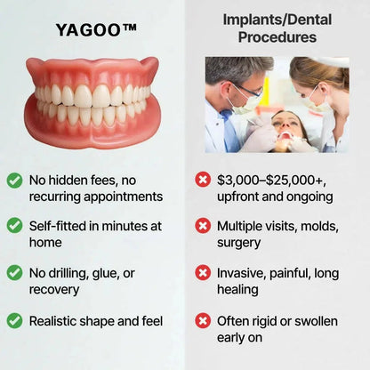 🌎Ends Today: 70% OFF! ⏰ Medical Full Denture with Strong Suction